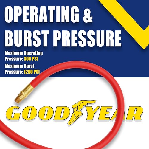 Version 1.0.0 Version 1.0.0